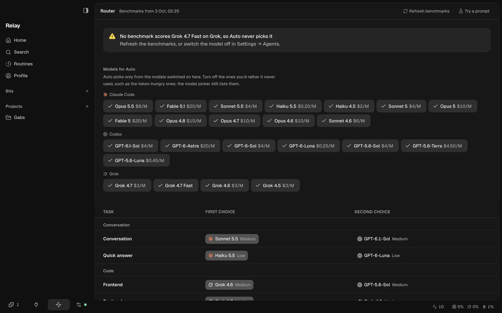 A página Router do Relay: os modelos que o Auto pode escolher, agrupados por agente com os seus preços, e a primeira e a segunda escolha da tabela de encaminhamento por tarefa.