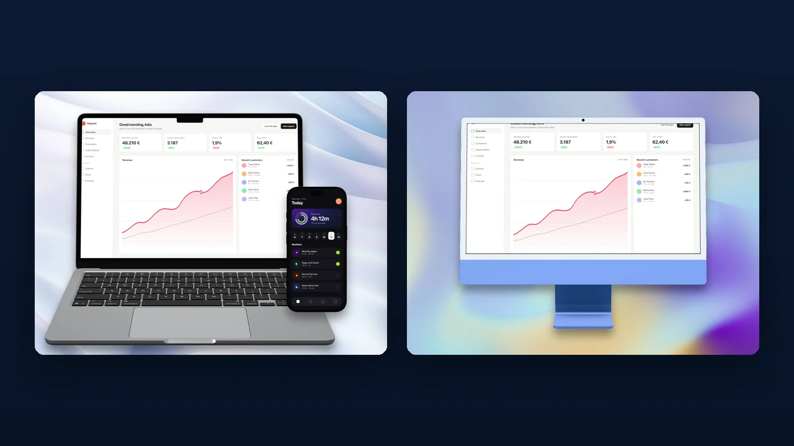 Two SnapForge exports: a sample dashboard on a MacBook with a phone app on an iPhone in front of it, and the same dashboard on a blue iMac.