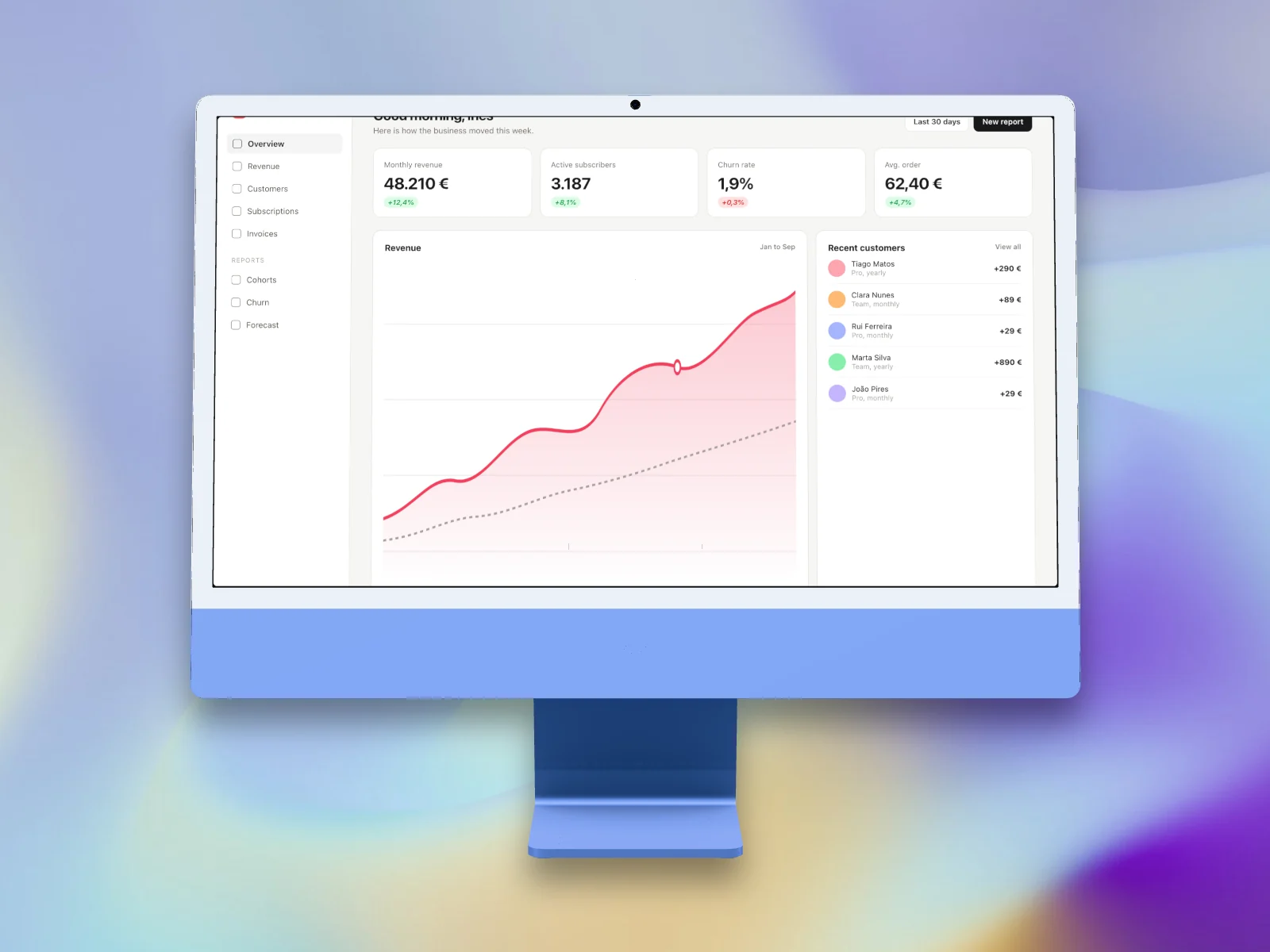 A sample analytics dashboard on a blue iMac, on a pale blue desktop wallpaper.
