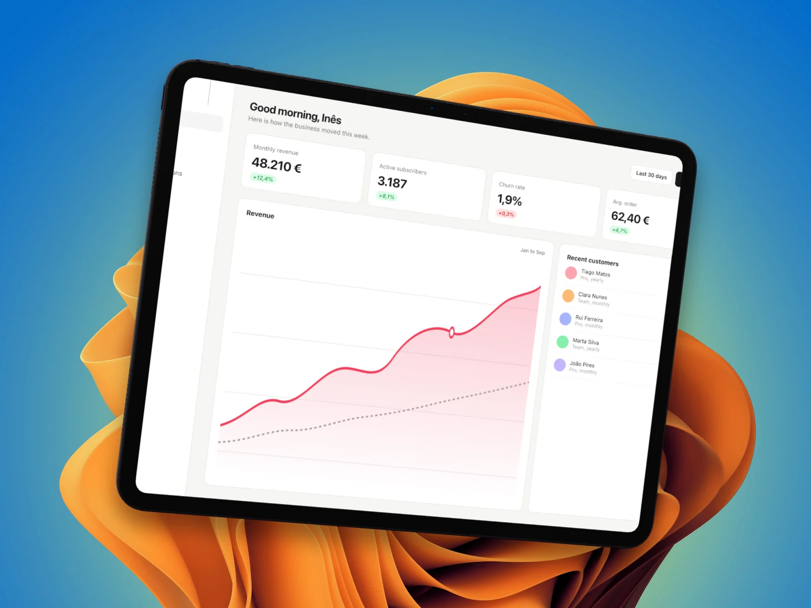 A sample analytics dashboard on a landscape iPad leaning to the right, on an orange desktop wallpaper.