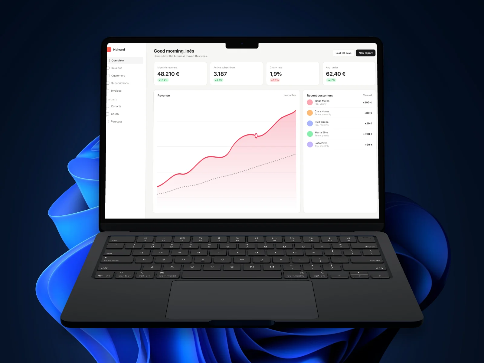 Um dashboard de estatísticas de exemplo num MacBook escuro, sobre um wallpaper de secretária azul.